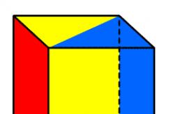 Metoda e Nikitin për fëmijë - diagrame dhe kube